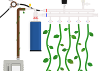 A Schlenk line with green vines as tubing. Image courtesy of Dr.Andryj Borys