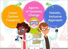 Image containing three women in STEM fields