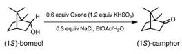 Green Oxidation of Borneol to Camphor Scheme